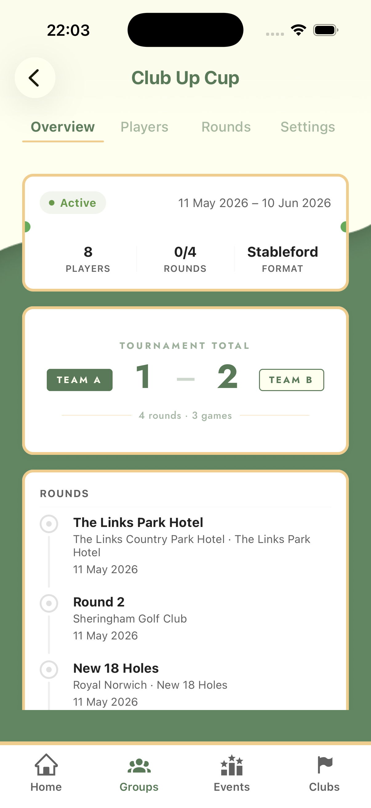 Event overview — rounds, format, score